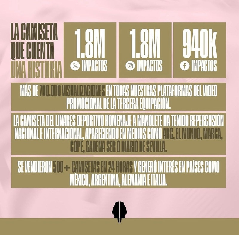 Linares Deportivo